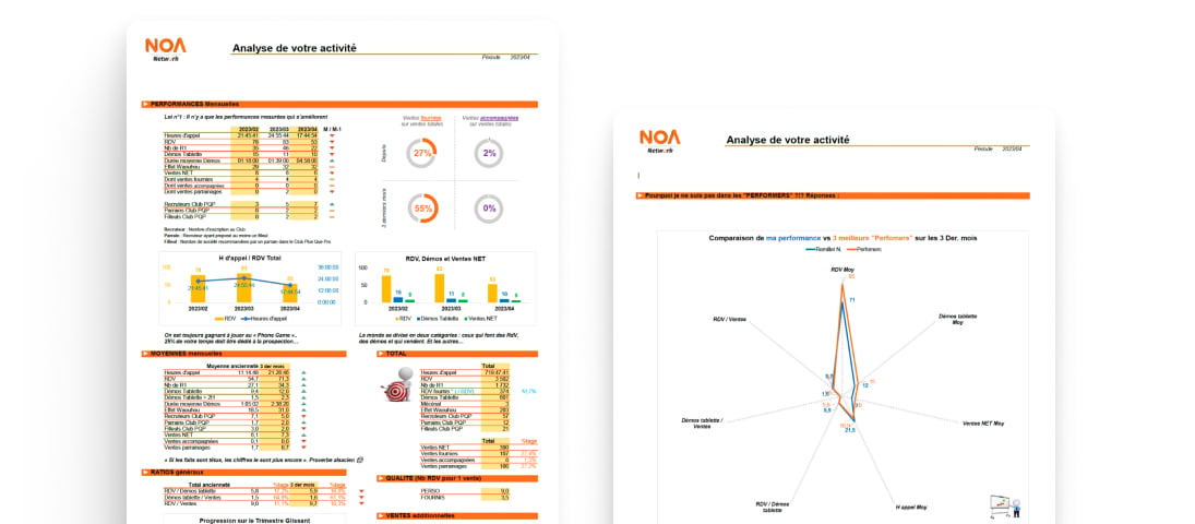 Rapport-Mensuel-KPI